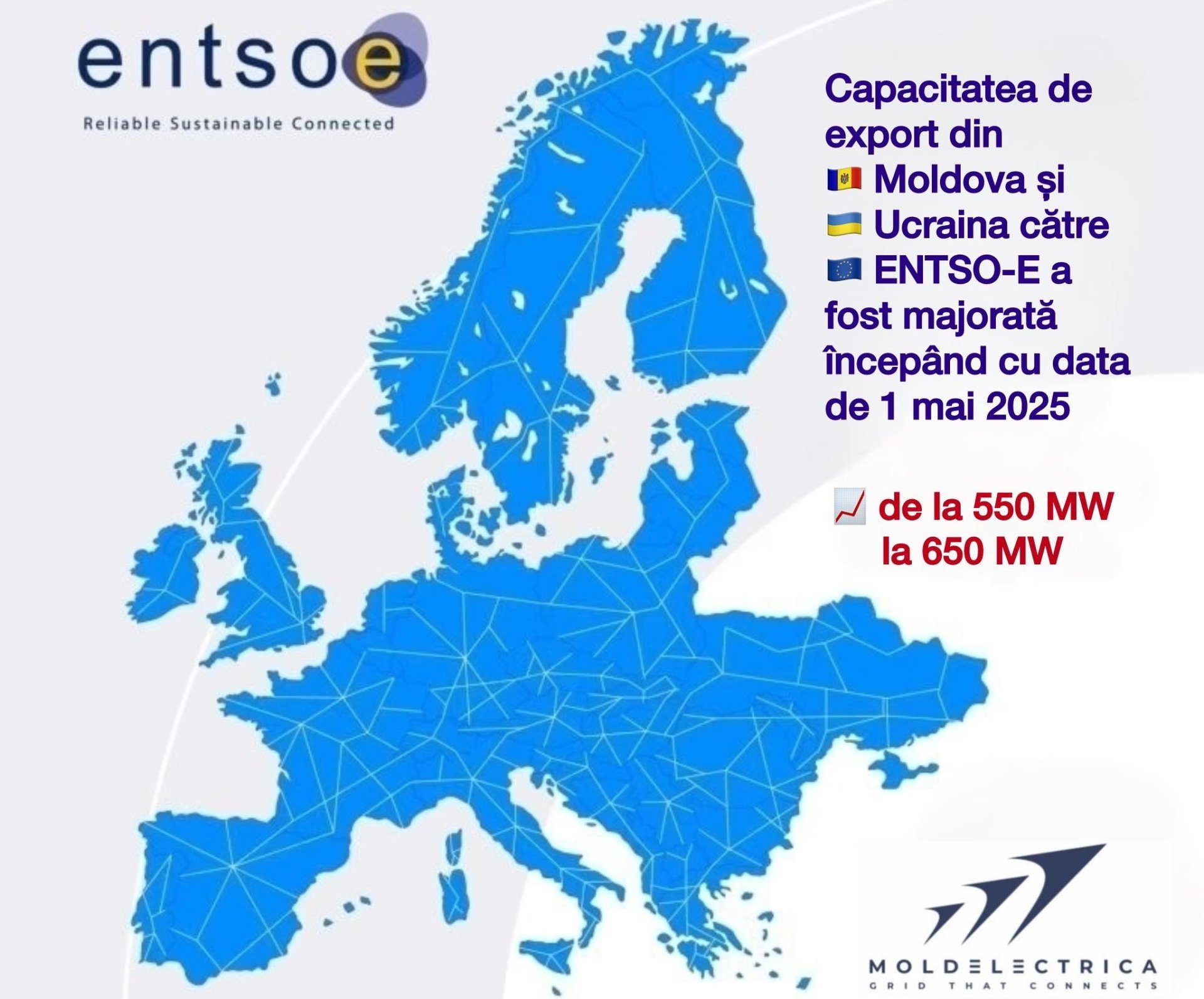 Moldova Expands Power Exports