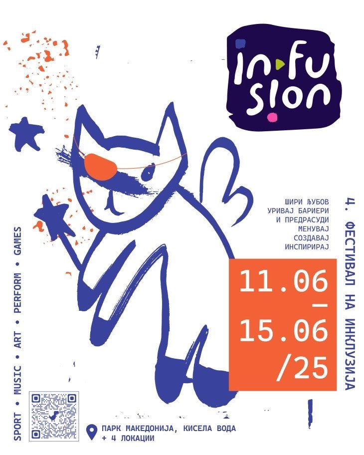 4th inFusion Festival of Inclusion Kicks Off in Skopje