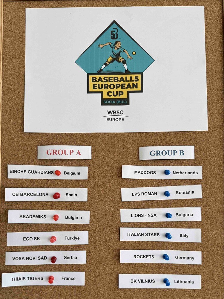 Sofia Hosts First European Baseball5 Cup