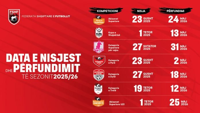 Albanian Football Federation unveils full 2025-2026 season calendar