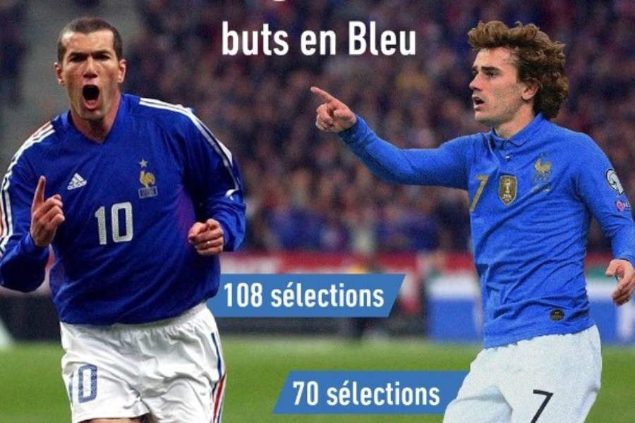Antoine Griezmann reveals his all-time top five footballers