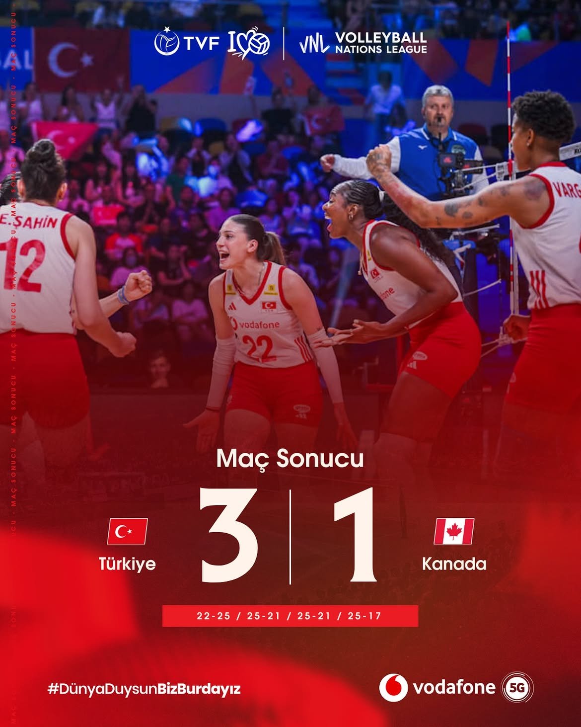 Türkiye advances to VNL semifinals after defeating Canada